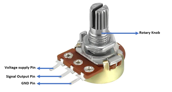 Potentiometer pin reference